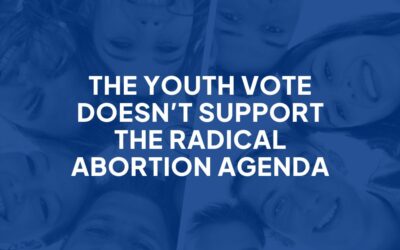 The Youth Vote Doesn’t Support the Radical Abortion Agenda Democrats are Selling But Supports Limits on Abortion & Chemical Abortion Pill Safeguards